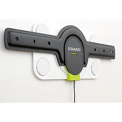 ERARD Group ERARD 044040