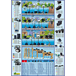 Ubbink SolarMax 1000 pas cher