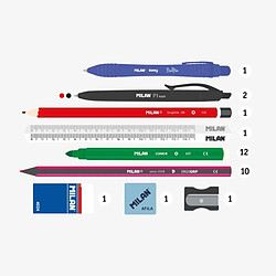 Avis Milan Trousse d'Écolier Animals Bleu