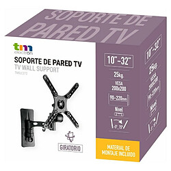 Support TV