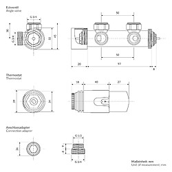 Acheter LuxeBath Thermostat Kit Raccord Blanc