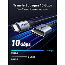Avis Ugreen 15231