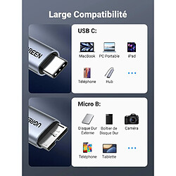 Accessoires disque dur & SSD