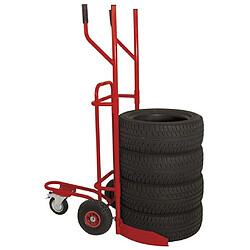 Avis Varanmotors diable chariot pneus - Rouge