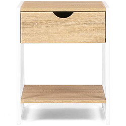 Avis Idmarket MARKET 2 tables de chevet DETROIT