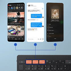 Avis Samsung Trio 500