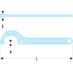 Clé & douille