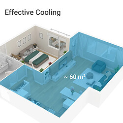 Suntec Impuls 3.5 Eco