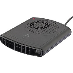 Radiateur soufflant Renkforce