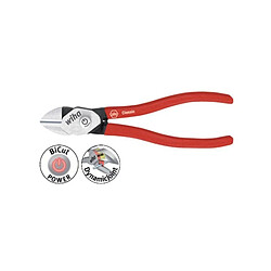 Pinces et tenailles Perel