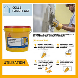 Sika SikaCeram Basic