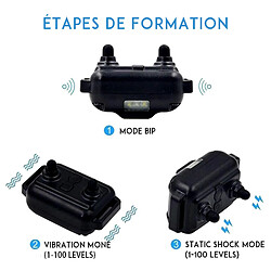 Avis E-Thinker e_thinker Collier de Dressage Imperméable - 800m