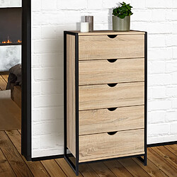 Idmarket MARKET DETROIT