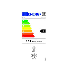 Candy CCHH145E - Blanc