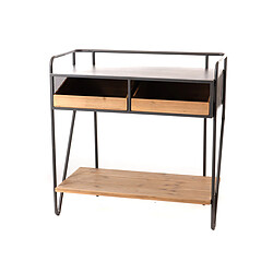 Console Amadeus