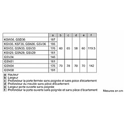 Bosch GSN36VWEP - Blanc