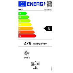 Bosch GSN58AWEV