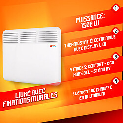 Warm Tech Chauffage Électrique Mural 1500W