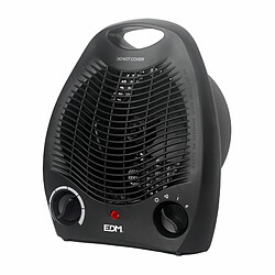 Convecteur électrique Edm