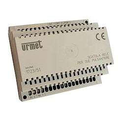 URMET 1723/51 Interface Plaques