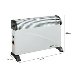 Convecteur électrique