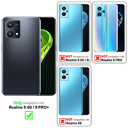 Coque & étui smartphone