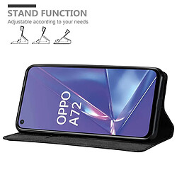 Coque & étui smartphone