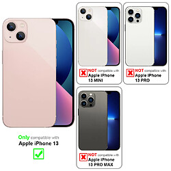 Coque & étui smartphone