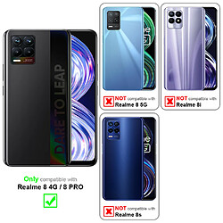 Coque & étui smartphone