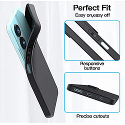 Acheter Htdmobiles HTD Mobiles Coque Realme C33 - Noir