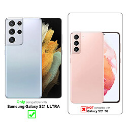 Coque & étui smartphone