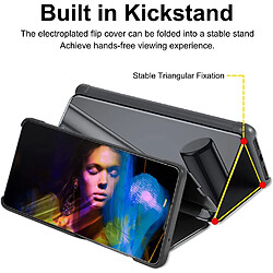 Coque & étui smartphone
