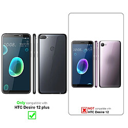 Coque & étui smartphone