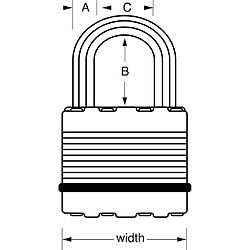 Verrou, cadenas & targette