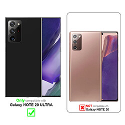 Coque & étui smartphone
