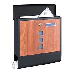 Boîte aux lettres En.Casa