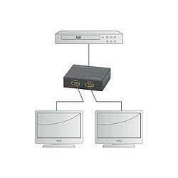Switch HDMI - Digitus DS-46304