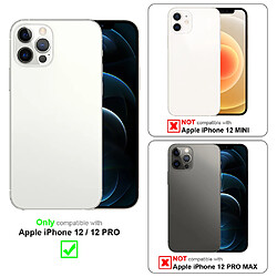 Coque & étui smartphone