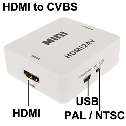 Wewoo Mini HDMI à CVBS