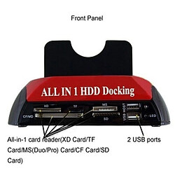 Avis Wewoo Station d'accueil