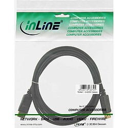 InLine 17103P