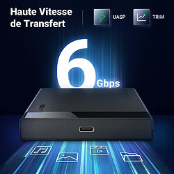 Avis Ugreen USB C 50743