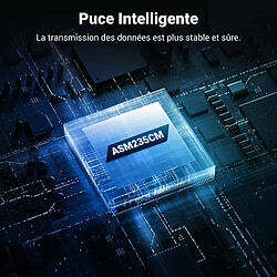 Acheter Ugreen USB C 50743