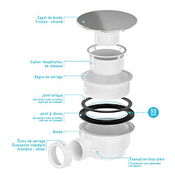 Aurlane Bonde Receveur Douche Chrome