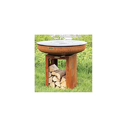 Avis Remundi Carus Brasero