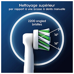 Avis Oral-b Pro Cross Action