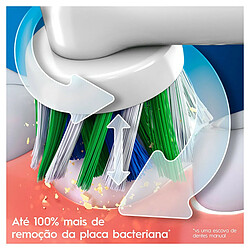 Avis Oral-b Pro 1 750 - Blanc