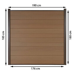 Avis Mendler Brise-vue 1,86 x 3,75 m