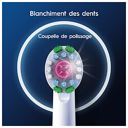 Avis Oral-b Pro 3D White