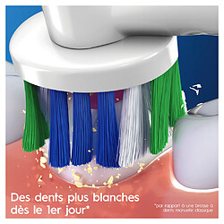 Avis Oral-b 3D White